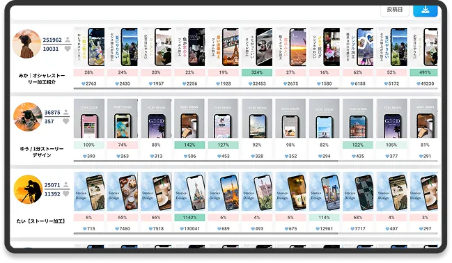 バズが一目でわかる、徹底的な競合分析